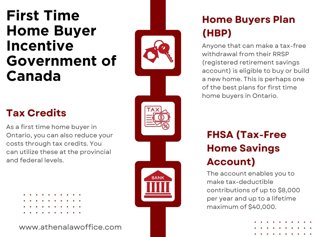 Who Should Buy What? Buyer Profiles and Use Cases